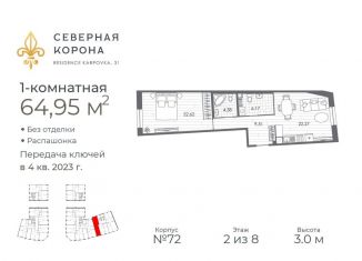 Продаю 1-комнатную квартиру, 65 м2, Санкт-Петербург, метро Петроградская