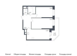 Продажа 3-ком. квартиры, 55 м2, Санкт-Петербург, метро Рыбацкое, жилой комплекс Живи в Рыбацком, 4