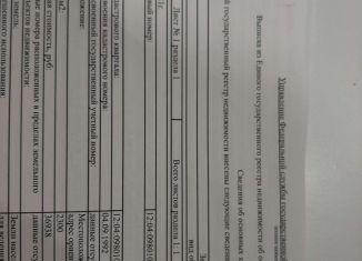 Продаю участок, 23 сот., деревня Нолька