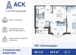 Продажа трехкомнатной квартиры, 80.2 м2, Краснодар, ЖК Зеленодар