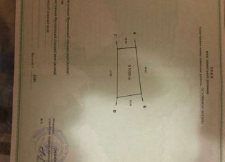 Продам участок, 10 сот., село Фрунзе