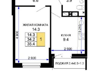 Продается однокомнатная квартира, 35.4 м2, Краснодар, ЖК Дыхание