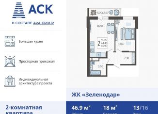 Продаю 2-ком. квартиру, 46.9 м2, Краснодар, ЖК Зеленодар