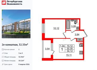 Продажа 1-комнатной квартиры, 32.4 м2, Санкт-Петербург, Московский район