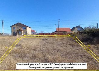 Продажа участка, 8 сот., посёлок городского типа Молодёжное, улица Джами