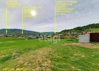 Продам земельный участок, 8.5 сот., село Голубинка