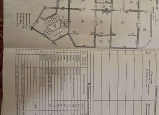 Продам 5-комнатную квартиру, 185.8 м2, Сочи, улица Яна Фабрициуса, 2/4А, микрорайон Яна Фабрициуса