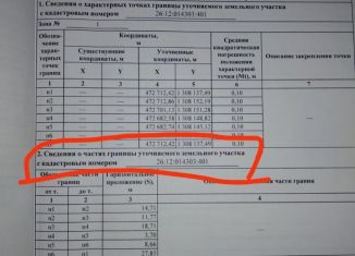 Продажа участка, 4 сот., Ставрополь, микрорайон № 22