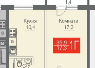 Продам однокомнатную квартиру, 34.4 м2, село Перхушково, село Перхушково, 216