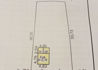 Продается земельный участок, 4.8 сот., Бугульма, улица Дмитрия Карбышева, 36