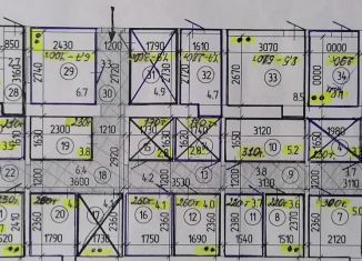 Продажа складского помещения, 3.6 м2, Пермь, улица Подводников, 13