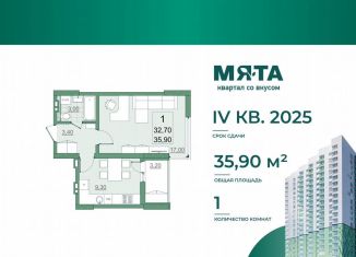 Продаю 1-ком. квартиру, 32.7 м2, Саратов, проспект Героев Отечества, 3, ЖК Мята