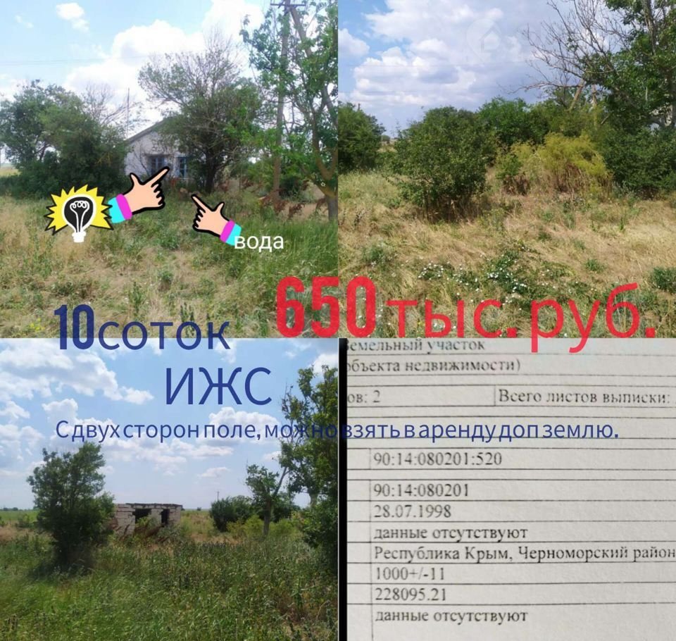 Купить Участок Ижс В Крыму Недорого